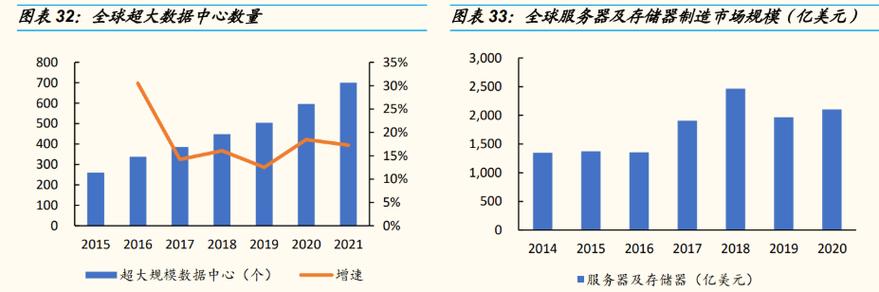 电子设备巨头,工业富联:积极布局工业互联网,点亮智能制造灯塔